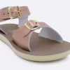 Sun-San Surfer H&L Rose Gold Little Kids Sandals 1721V -Vogue Shoes 1721v
