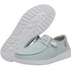Hey Dude Sky Blue Wendy Boho Stitch Women's Shoes 40057-426 -Vogue Shoes 40057 426 3 resized