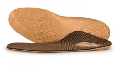 L420W Womens Lynco Sports Orthotic Insole With Posted Heel -Vogue Shoes l420w 1