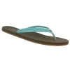 Cobian Turquoise Leucadia Women's Sandals LEC17-TURQUOISE 1 Cobian Turquoise Leucadia Women's Sandals LEC17-TURQUOISE -Vogue Shoes lec17 turquoise 1