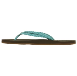 Cobian Turquoise Leucadia Women's Sandals LEC17-TURQUOISE -Vogue Shoes lec17 turquoise 5