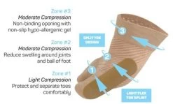 OS1 HV3 Bunion Bracing Sleeve OS1-1334 -Vogue Shoes os1 13340n 13342n 1