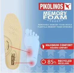 Pikolinos Black Granada Women's Leather Shoes WOW-4837-BLACK -Vogue Shoes wow 4837 black4 resized